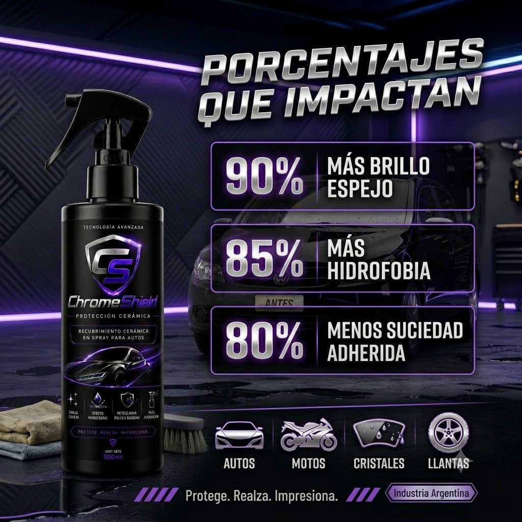 ChromeShield