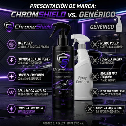 ChromeShield